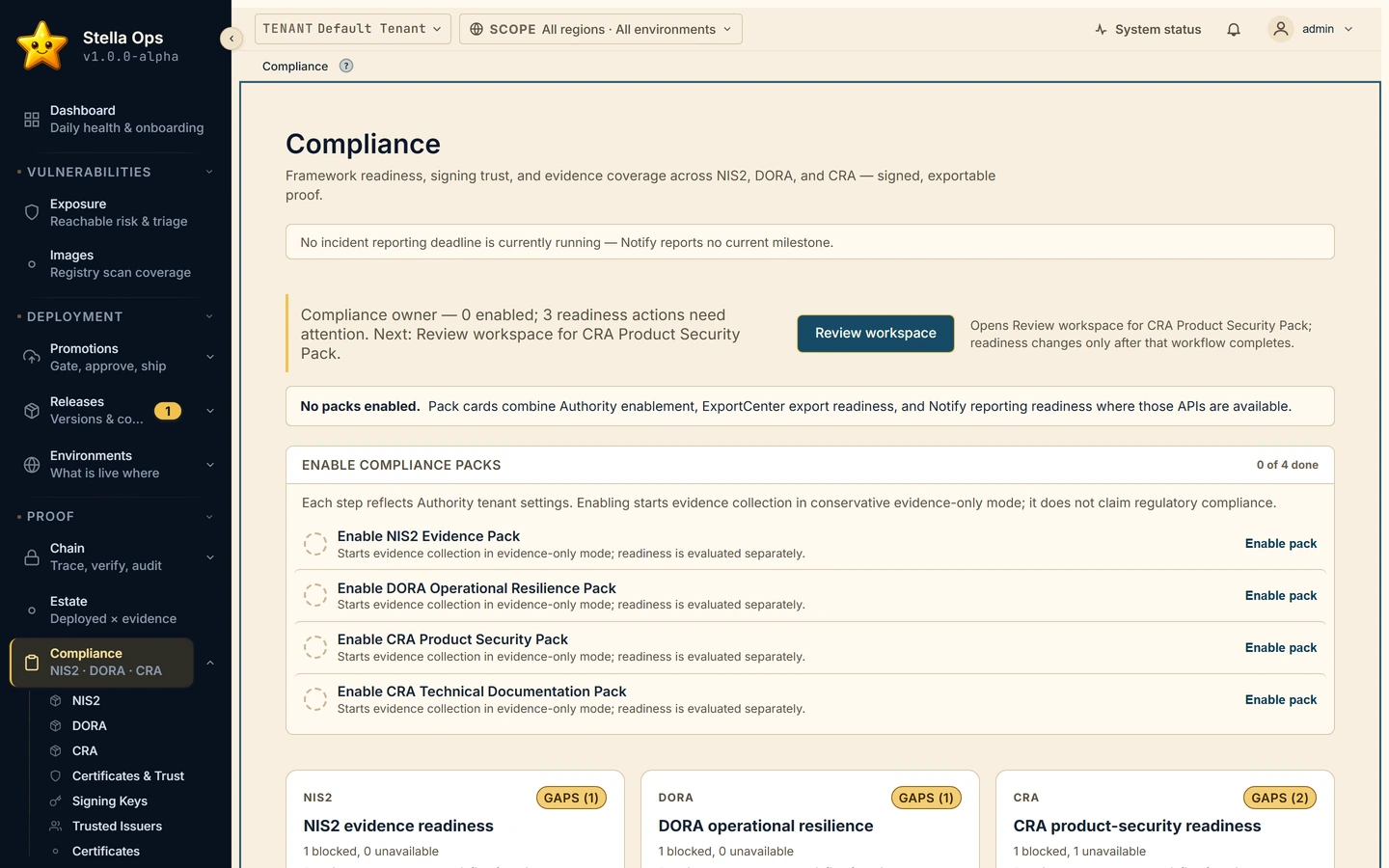 Stella Ops Compliance workspace listing NIS2, DORA, and CRA evidence packs with retention defaults and a priority queue.