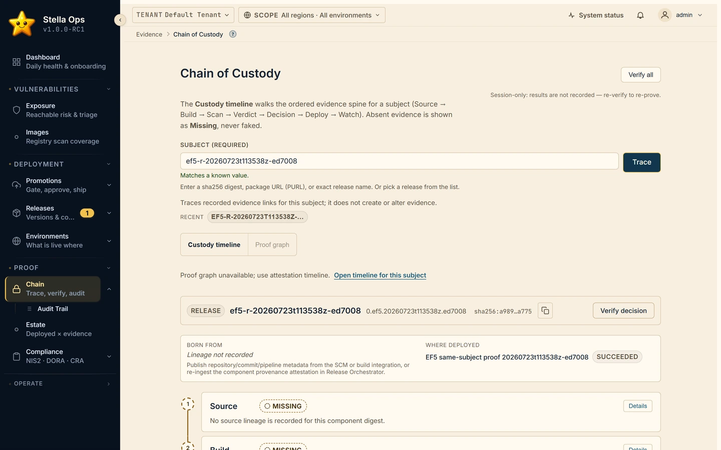 Chain of Custody screen: seven stages from Source to Watch, each marked Missing, Recorded, or Signed